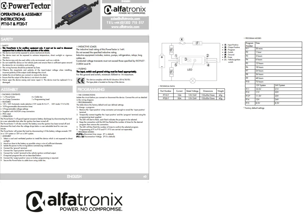 Alfatronix PT20.webp