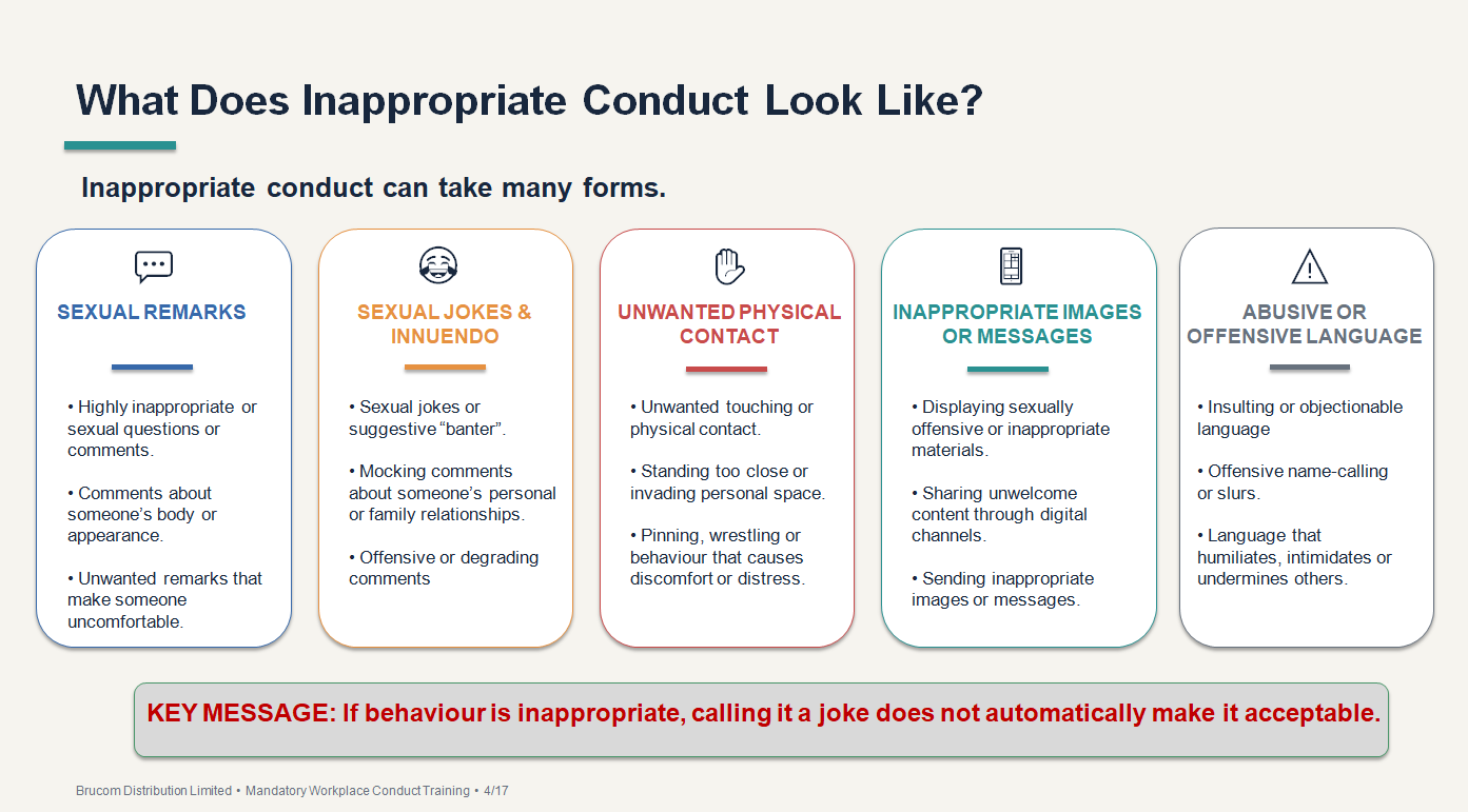 What Does Inappropriate Conduct Look Like?