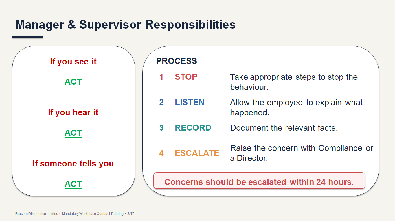 Manager & Supervisor Responsibilities
